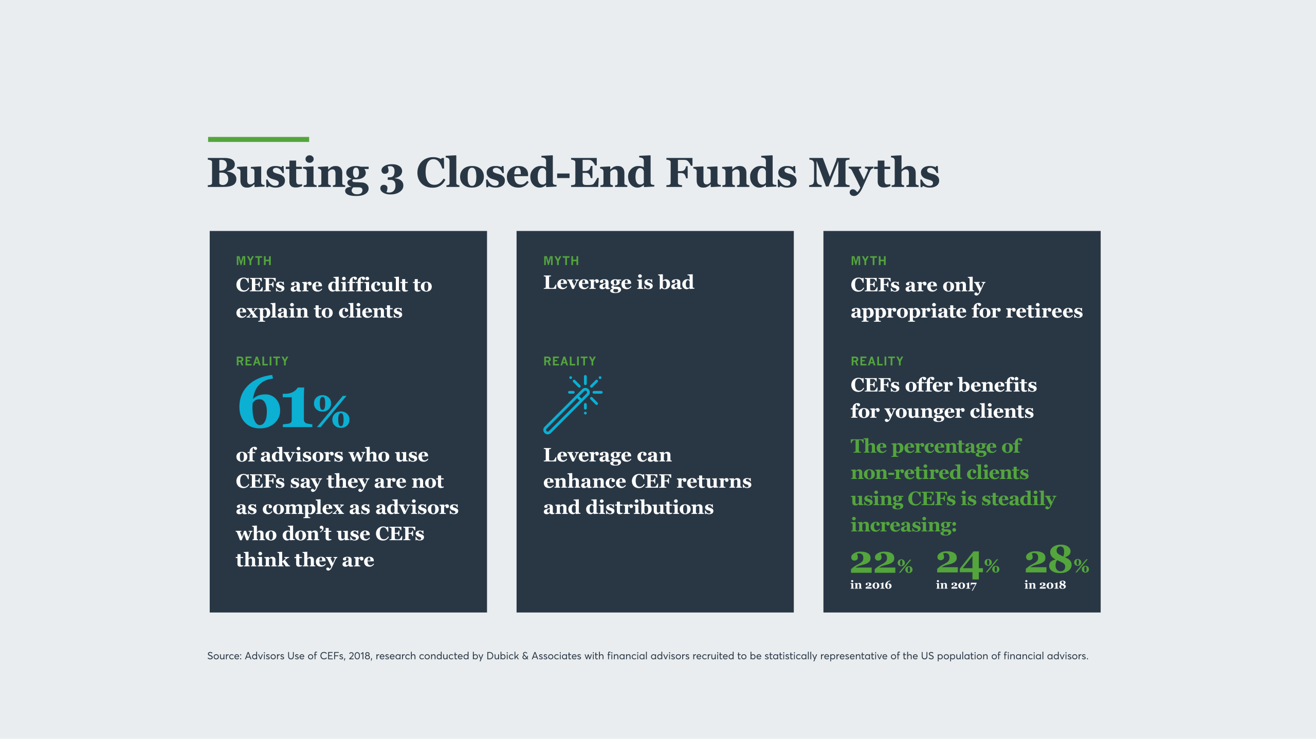 3 Closed-End Funds to Buy With Big Discounts